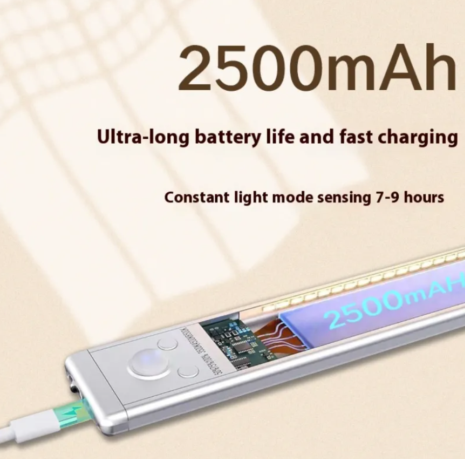 LED Cabinet Light with Motion Sensor