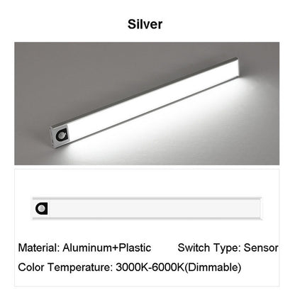 Wireless LED Night Light with Motion Sensor, USB Rechargeable