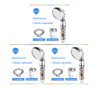 High-Pressure Negative Ion Shower Head