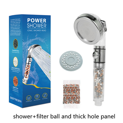 High-Pressure Negative Ion Shower Head